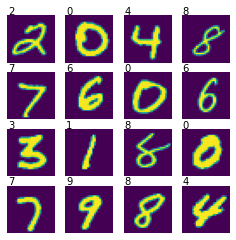 ../_images/notebooks_training_6_0.png